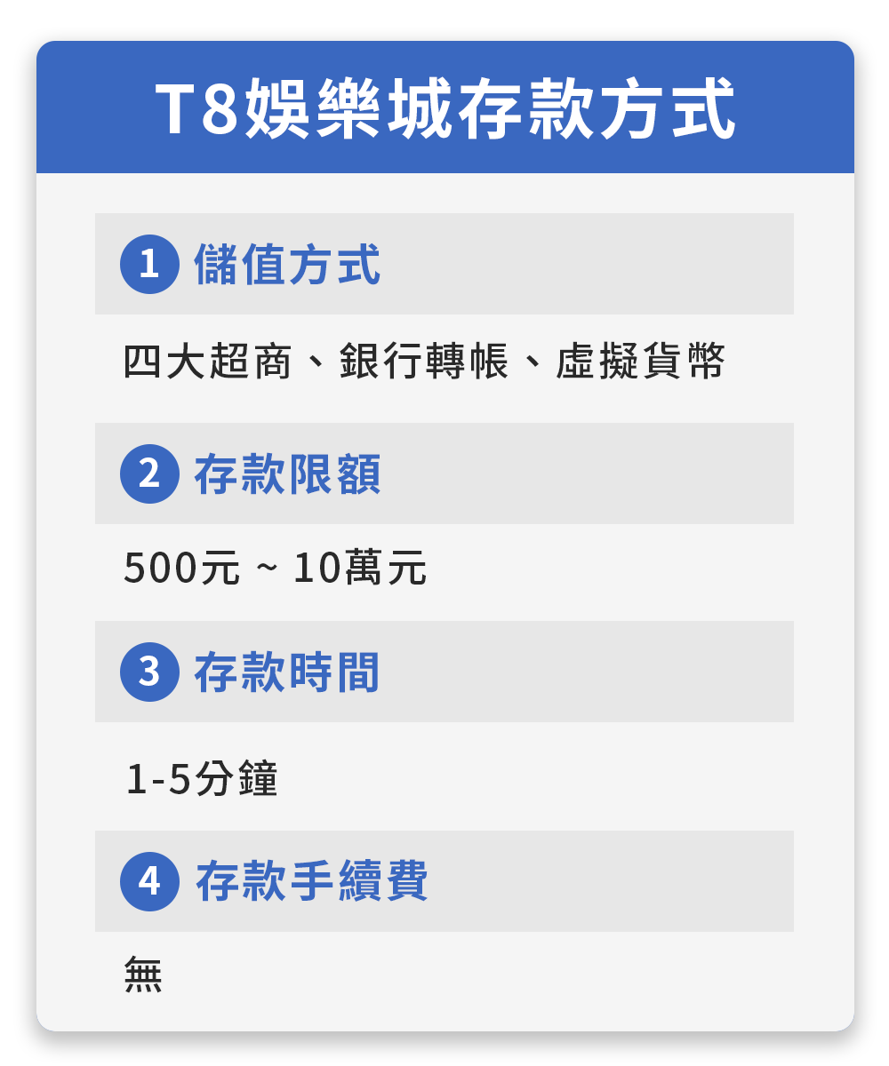 USDT娛樂城,T8娛樂,T8,娛樂城,USDT娛樂城推薦,USDT娛樂城存款