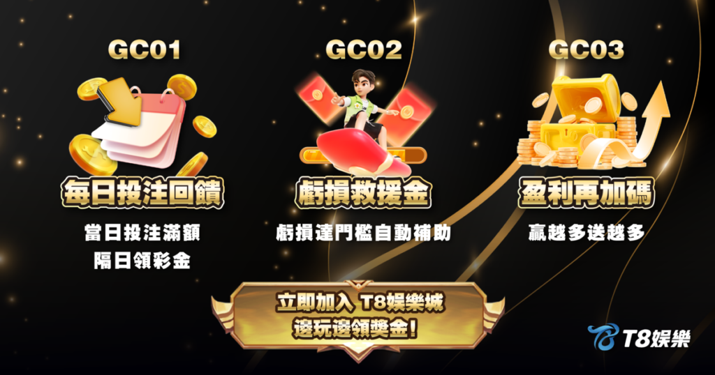 炸金花,炸金花規則,炸金花玩法,USDT娛樂城